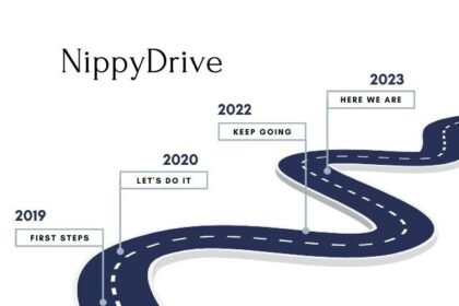 Nippydrive