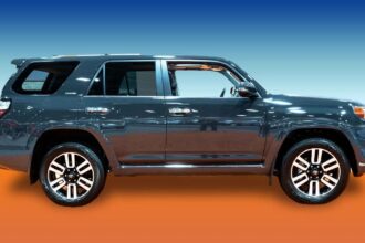 The Ultimate Guide to Finding the most reliable cars