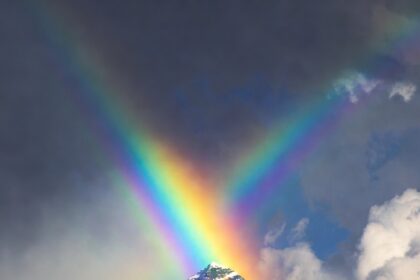 Aerial view of colorful spots in rainbow valley everest death zone.